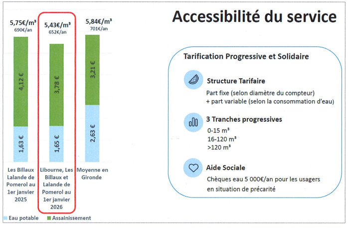 tabeau cali_0001.jpg tabeau cali_0001.jpg